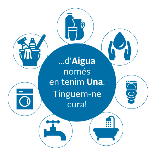 AiguaUna